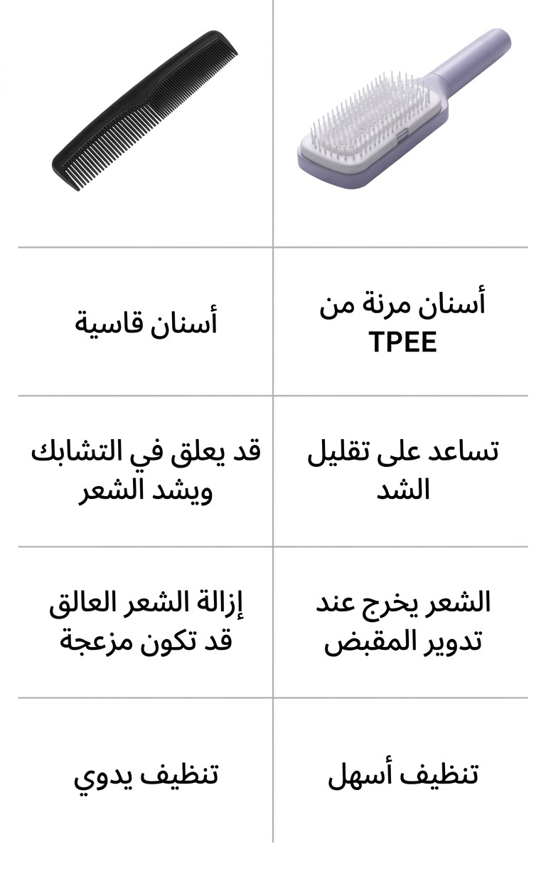 الفرق بين فرشاة Magic Brush والمشط العادي